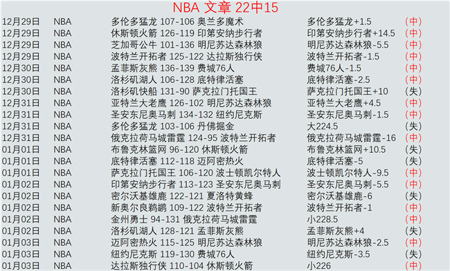 谢淑薇奥斯,塔彭科组合,勇闯澳网女,大发彩票官网,dafa大发彩票官网,大发彩票官网在线娱乐平台