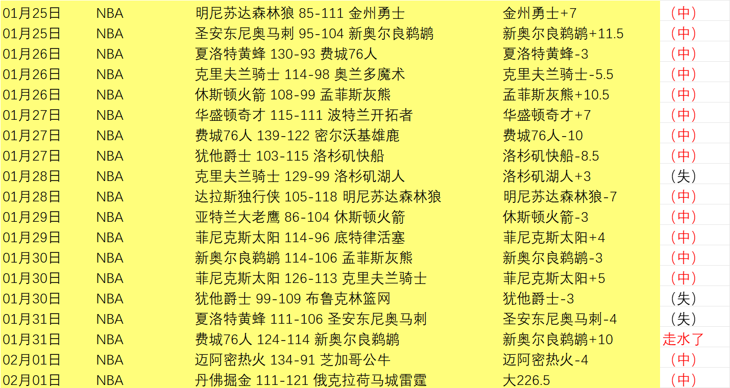 新疆伊力特,队遭福建晋,江文旅队逆,大发彩票官网,dafa大发彩票官网,大发彩票官网在线娱乐平台