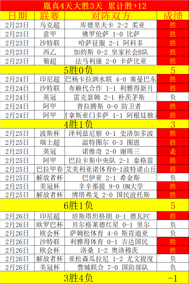重磅消息,辽宁男篮官,方揭秘,大发彩票官网,dafa大发彩票官网,大发彩票官网在线娱乐平台