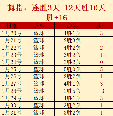 广州影豹,大胜广东蜀,地红,大发彩票官网,dafa大发彩票官网,大发彩票官网在线娱乐平台