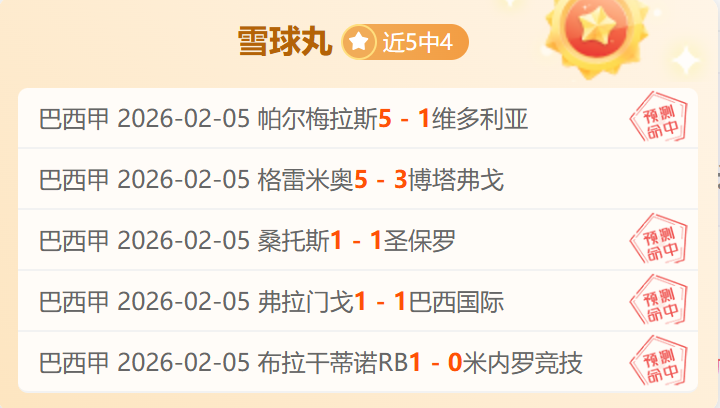 卡利体育会,福塔雷绍查,双方实力相,大发彩票官网,dafa大发彩票官网,大发彩票官网在线娱乐平台