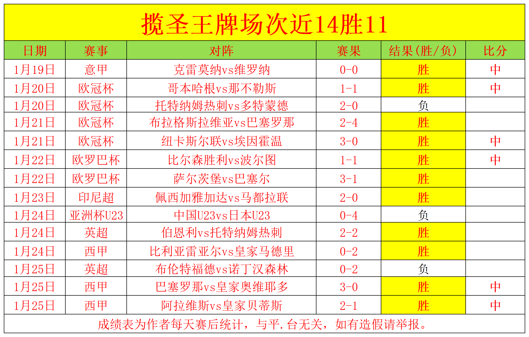 专家解析,独行侠对阵,勇士,大发彩票官网,dafa大发彩票官网,大发彩票官网在线娱乐平台