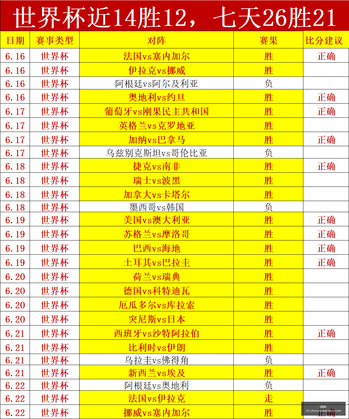 郭艾伦告别,赛程,两年高薪生,大发彩票官网,大发彩票App,大发彩票购彩,大发彩票开奖,大发彩票娱乐