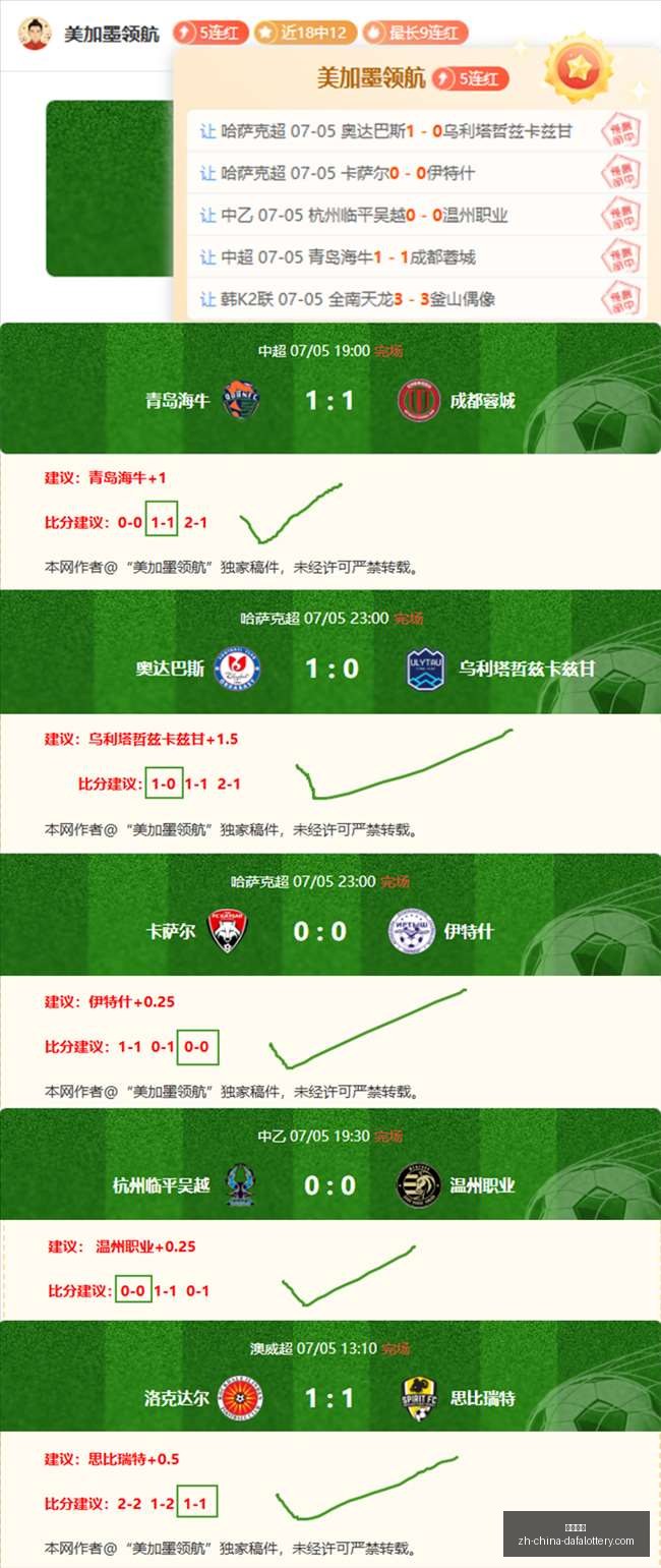 赛季焦点广,东队行使续,约特权,大发彩票官网,大发彩票App,大发彩票购彩,大发彩票开奖,大发彩票娱乐