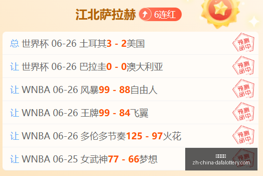 西班牙制胜,之谜,德尚反思战,大发彩票官网,大发彩票App,大发彩票购彩,大发彩票开奖,大发彩票娱乐
