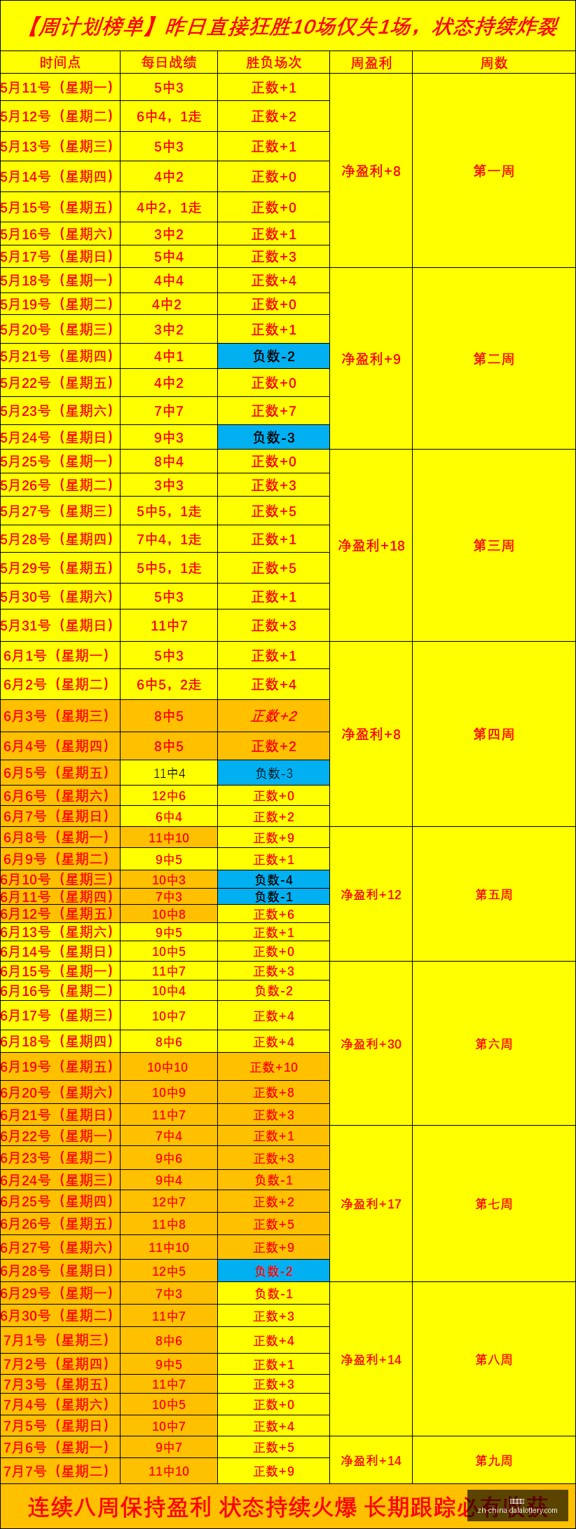 世界杯决赛,盛典,仅需,大发彩票官网,大发彩票App,大发彩票购彩,大发彩票开奖,大发彩票娱乐