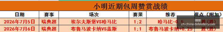 大发彩票,大发彩票官网,大发彩票App,大发彩票官网,大发彩票App,大发彩票购彩,大发彩票开奖,大发彩票娱乐