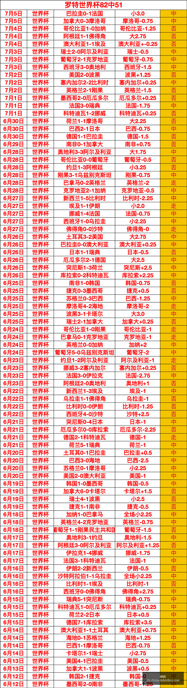 大发彩票,大发彩票官网,大发彩票App,大发彩票官网,大发彩票App,大发彩票购彩,大发彩票开奖,大发彩票娱乐