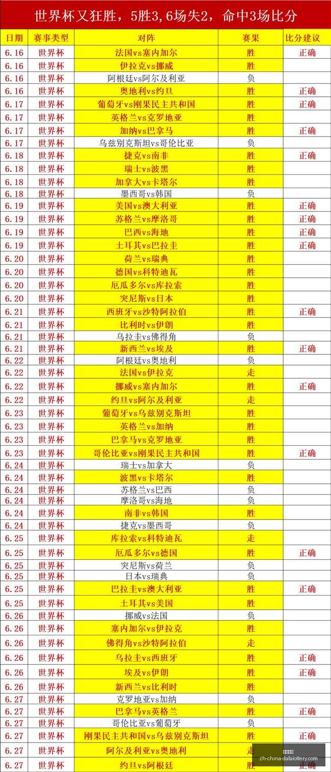 投资风向标,罗杰斯携,亿英镑加入,大发彩票官网,大发彩票App,大发彩票购彩,大发彩票开奖,大发彩票娱乐