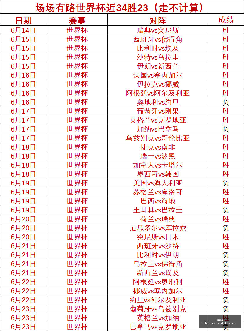 大发彩票,大发彩票官网,大发彩票App,大发彩票官网,大发彩票App,大发彩票购彩,大发彩票开奖,大发彩票娱乐