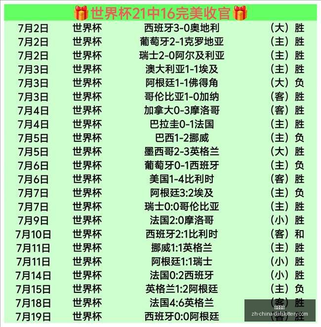 大发彩票,大发彩票官网,大发彩票App,大发彩票官网,大发彩票App,大发彩票购彩,大发彩票开奖,大发彩票娱乐