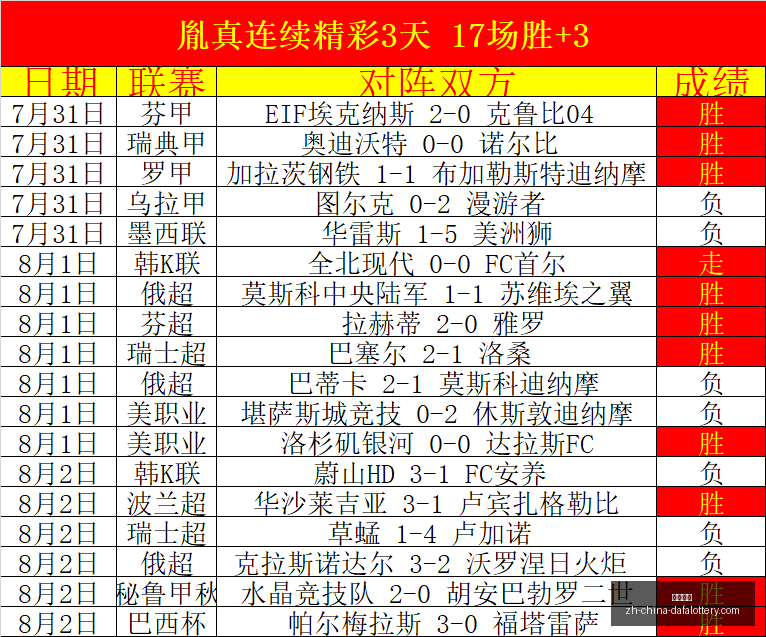 大发彩票,大发彩票官网,大发彩票App,大发彩票官网,大发彩票App,大发彩票购彩,大发彩票开奖,大发彩票娱乐