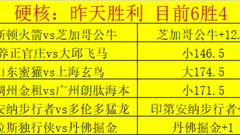 “快讯：31名后卫重返NBA赛场，戈登直面拉文挑战，莫兰特转会真相揭晓”