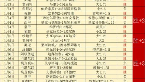 大乐透期号专家推荐：蓝鹰核心伤缺，米兰欧冠战意分析