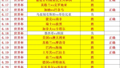 郭艾伦告别赛程：两年高薪生涯仅19战，再见巅峰时刻