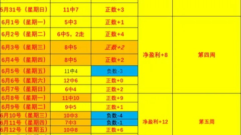 2026世界杯决赛盛典：仅需60镑，球迷也能近距离体验