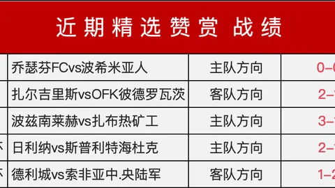 国安今日首发阵容揭，大发彩票购彩，晓，胜利势头能否延续同舟共济战未来