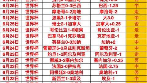 大发彩票，大发彩票开奖， 090843 1