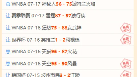 大发彩票 091403 533