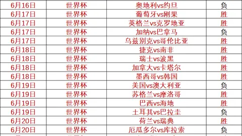 大发彩票 091401 25