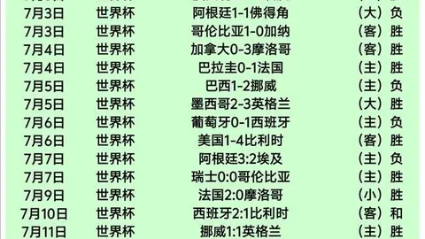 大发彩票 092017 30
