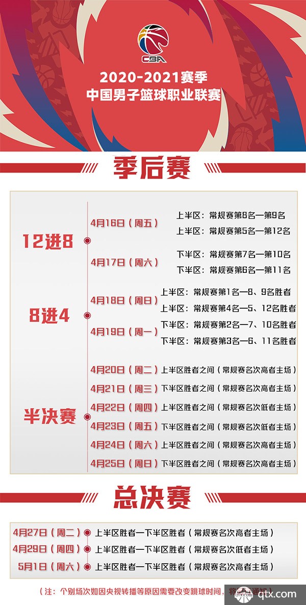 累计参与进